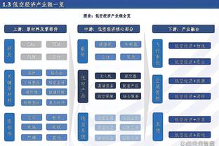 见面会✅！王涛：梅西见面会圆满完成，完美